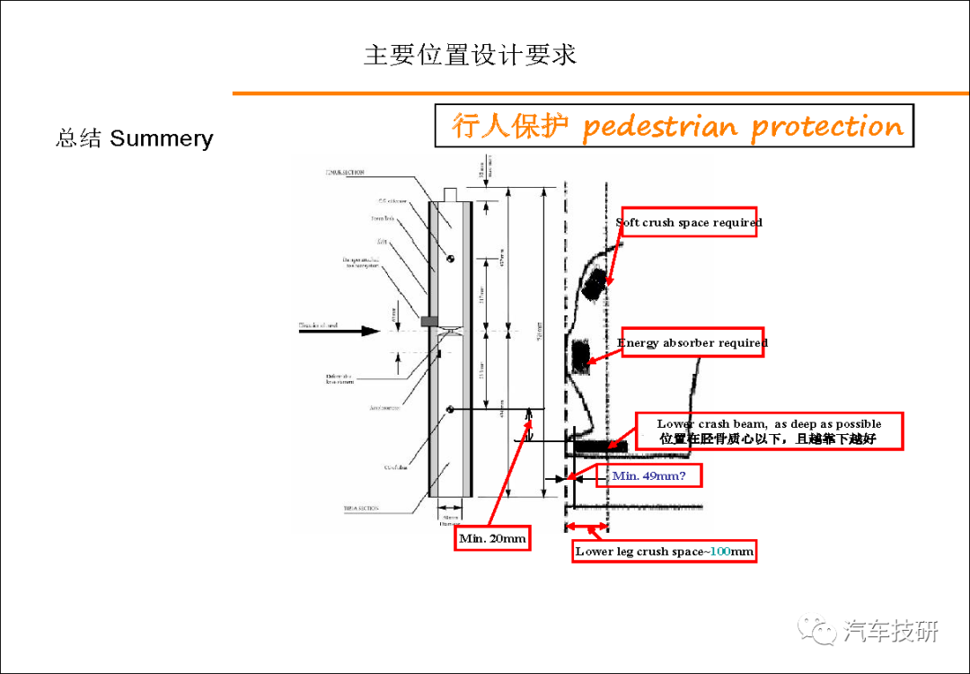 【技研】外饰设计指导书w91.jpg