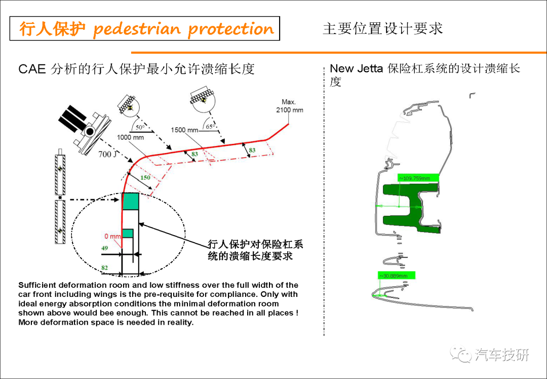 【技研】外饰设计指导书w92.jpg