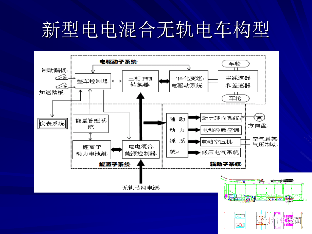 【技研】电动汽车结构与设计w8.jpg