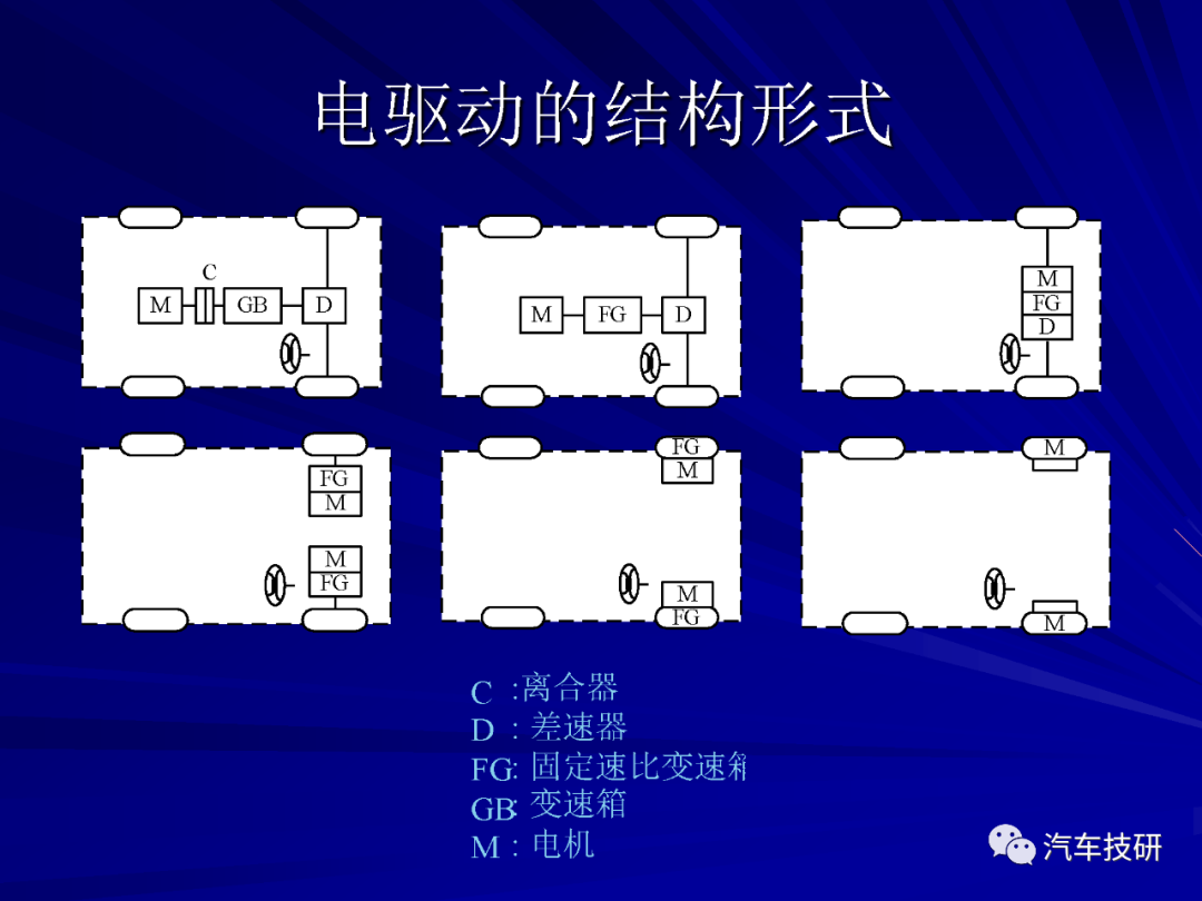 【技研】电动汽车结构与设计w12.jpg