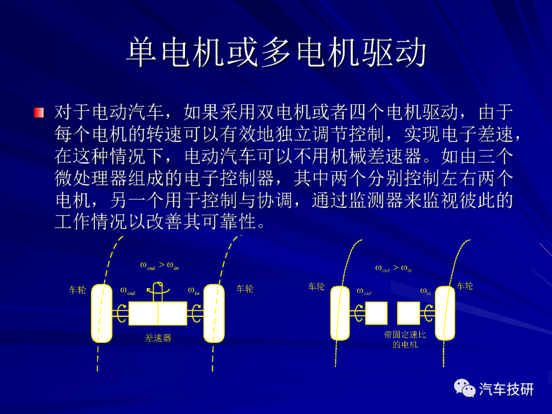 【技研】电动汽车结构与设计w14.jpg