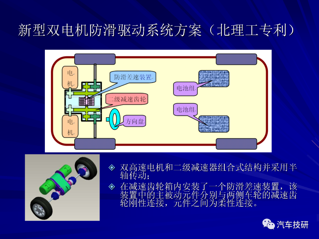 【技研】电动汽车结构与设计w17.jpg