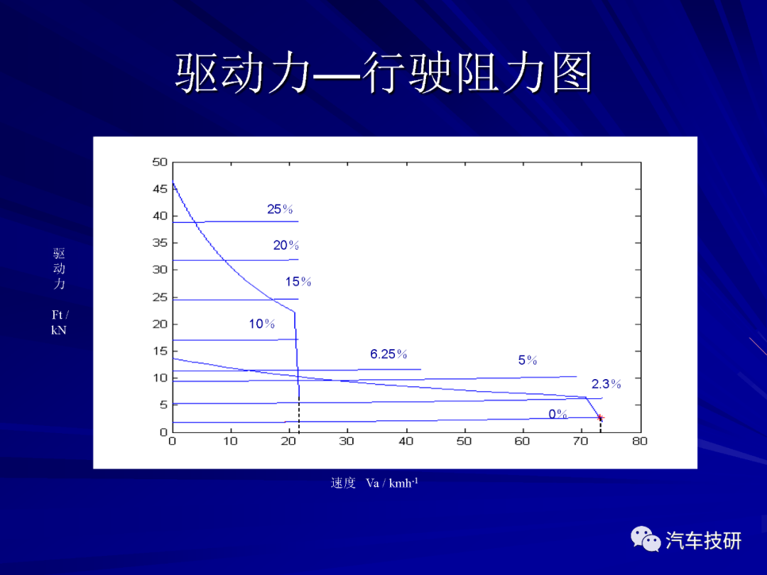 【技研】电动汽车结构与设计w39.jpg