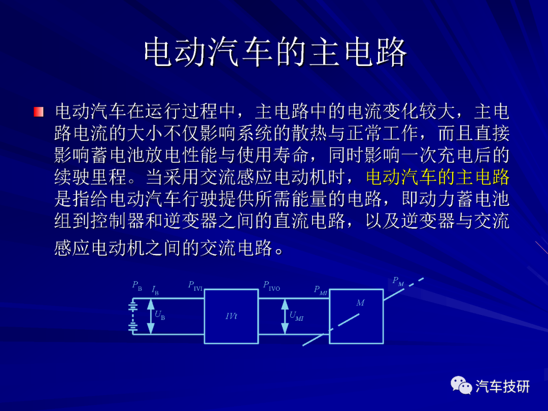 【技研】电动汽车结构与设计w42.jpg