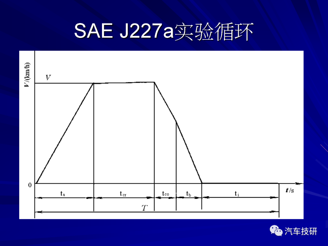 【技研】电动汽车结构与设计w50.jpg