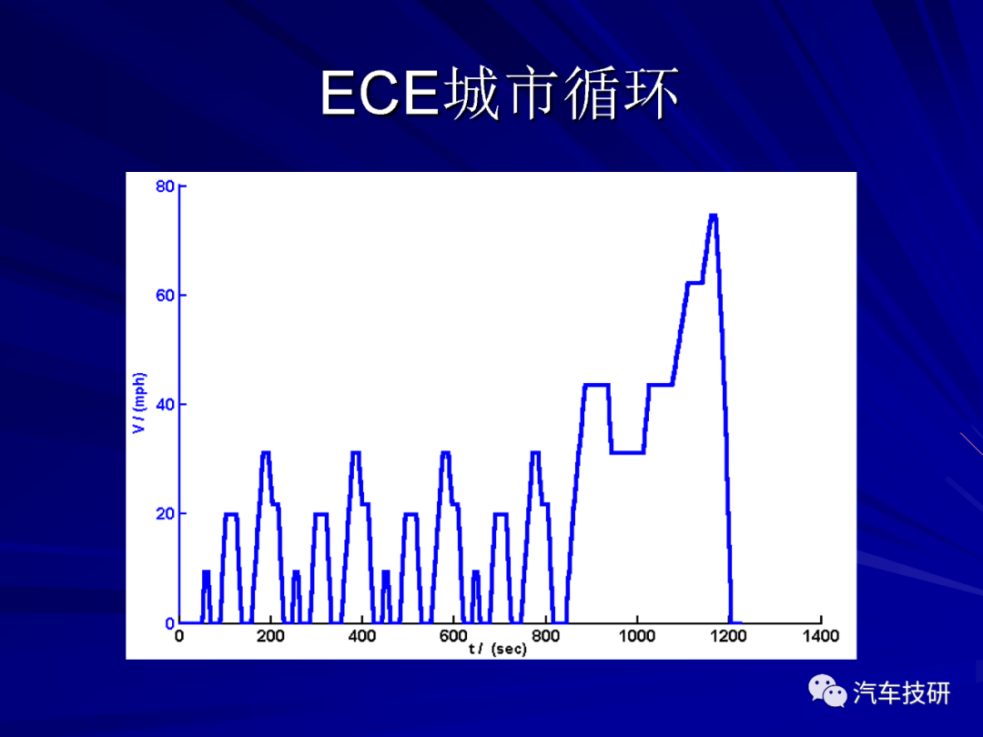 【技研】电动汽车结构与设计w48.jpg