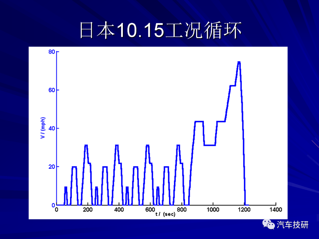 【技研】电动汽车结构与设计w49.jpg