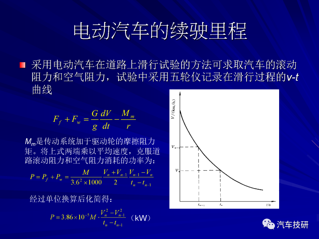 【技研】电动汽车结构与设计w55.jpg