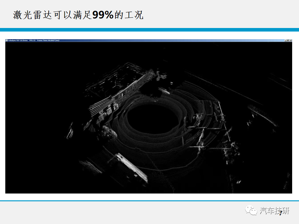 【技研】无人驾驶技术w9.jpg