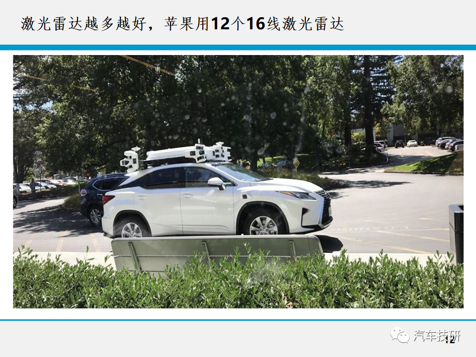 【技研】无人驾驶技术w14.jpg