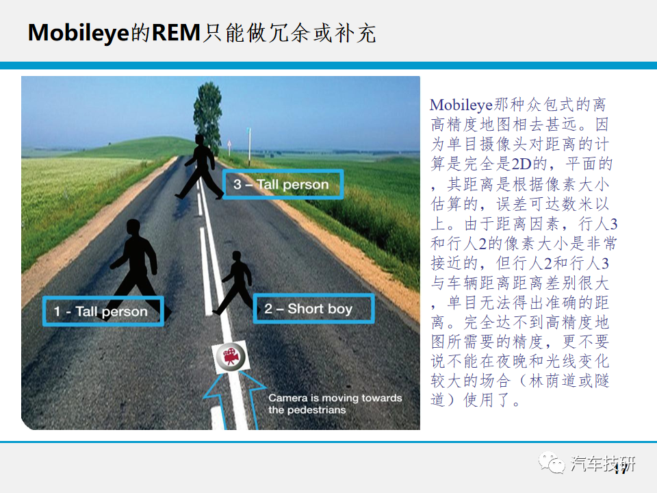【技研】无人驾驶技术w19.jpg