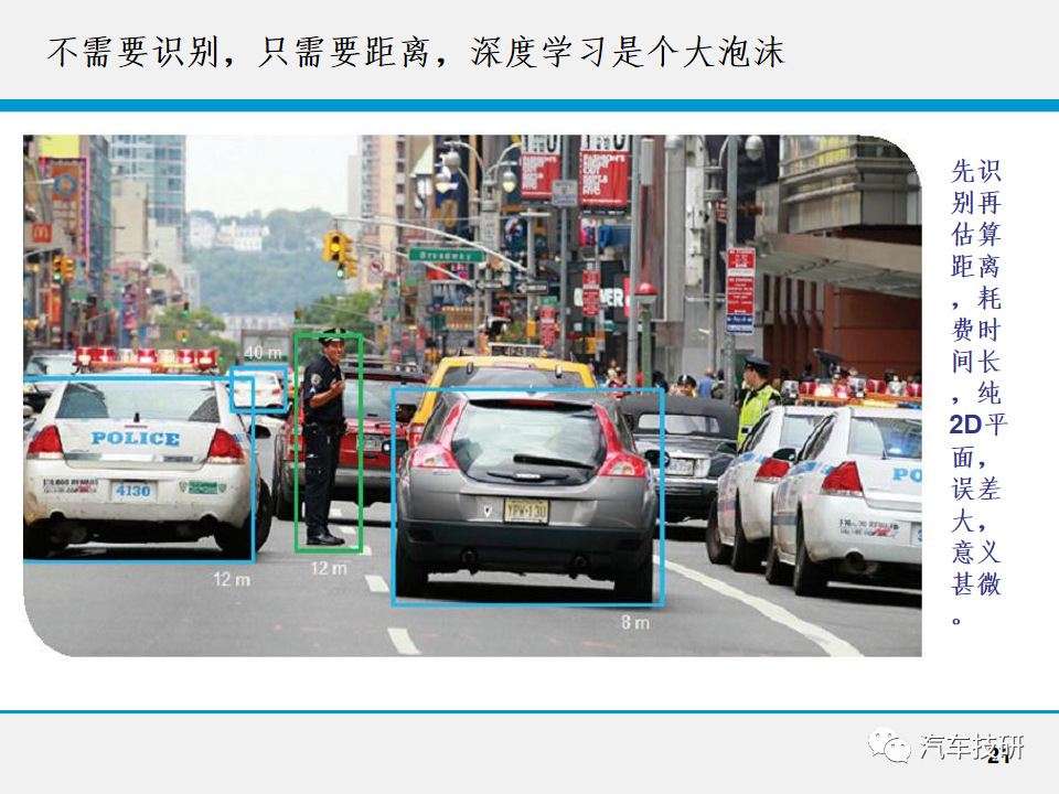 【技研】无人驾驶技术w23.jpg