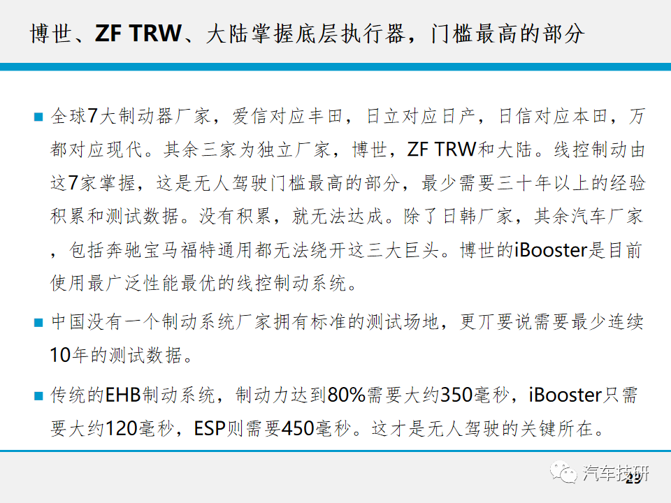 【技研】无人驾驶技术w31.jpg