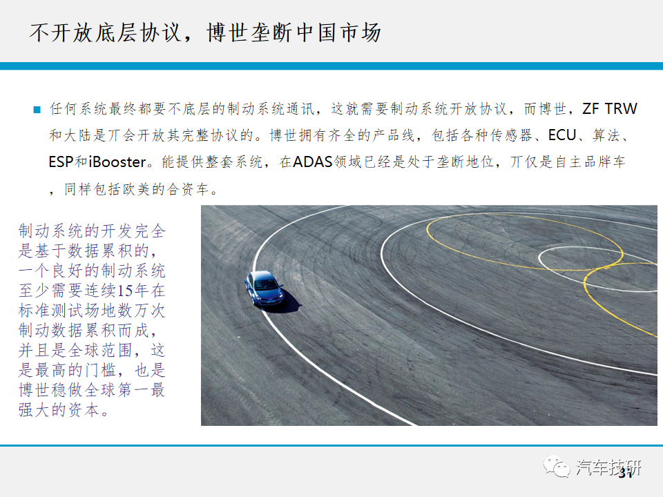 【技研】无人驾驶技术w33.jpg