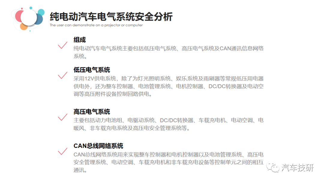 【技研】纯电动汽车高压电气架构简介w6.jpg