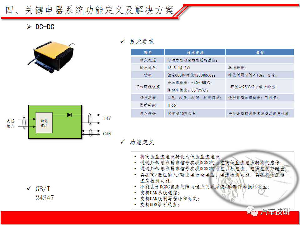 【技研】纯电动汽车整车电子电器系统方案w24.jpg