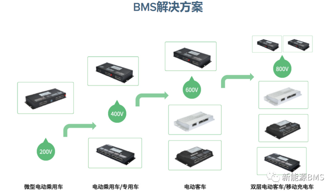 一起学习与了解科列的BMS主控板BMU06的设计w2.jpg