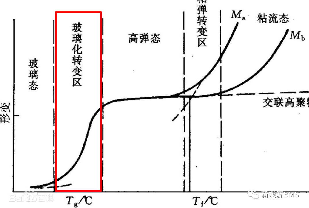 需要知道的BMS上PCB相关概念与要求w7.jpg