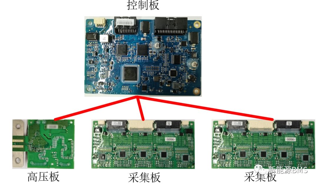 需要知道的BMS上PCB相关概念与要求w14.jpg