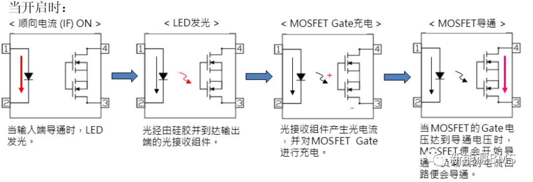 PhotoMos输出端并联TVS做什么用w9.jpg