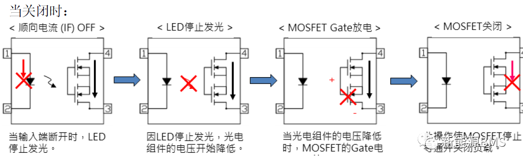 PhotoMos输出端并联TVS做什么用w10.jpg