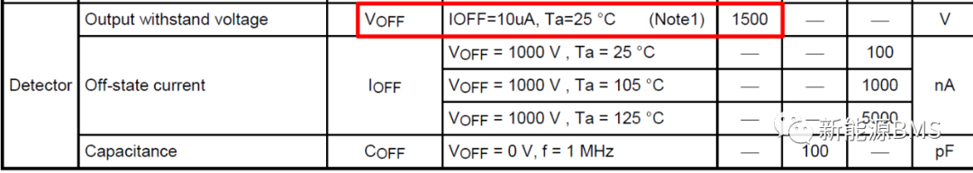 PhotoMos输出端并联TVS做什么用w13.jpg