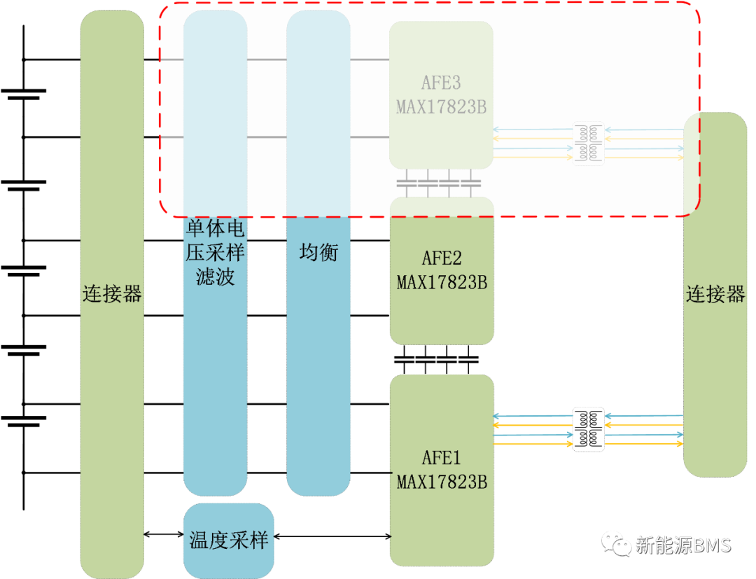学习与了解比亚迪e5上面BMS采样板的设计方案w14.jpg