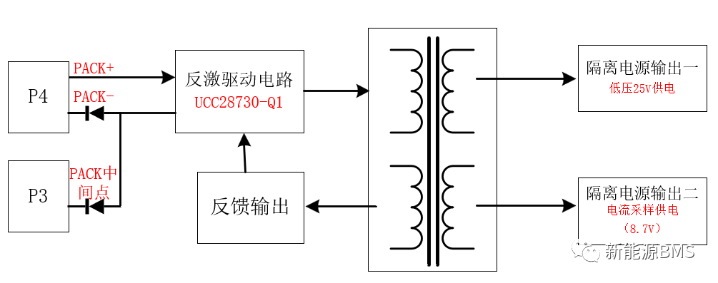 新发现---再次分析MODEL 3 BMS主控板上的高压隔离电源w5.jpg