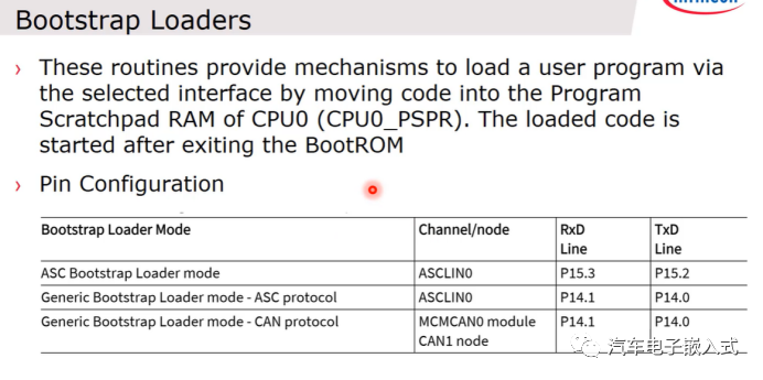 AURIX? TC3xx 启动流程w11.jpg