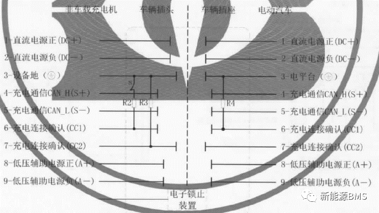 聊聊目前BMS硬件设计的三个难题w4.jpg