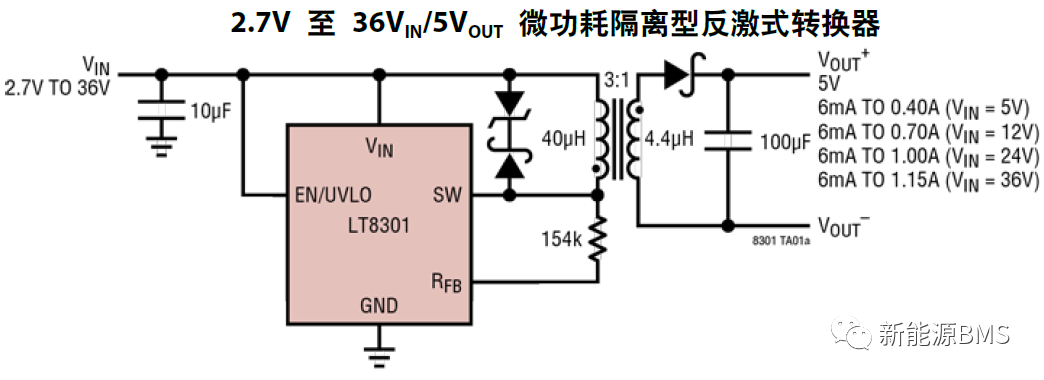 案例分析：BMS某隔离电源输出振荡问题以及解决方案w3.jpg