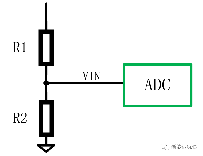 BMS中涉及到的数字通信的概念与类型（上）w8.jpg