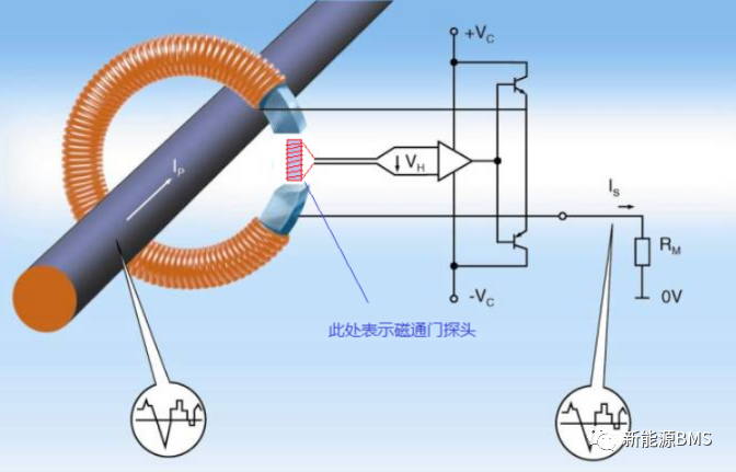 BMS中的LEM-CAB系列电流传感器实物拆解与学习w6.jpg