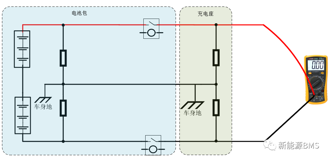 国标直流充电与BMS硬件相关内容总结（下）w7.jpg