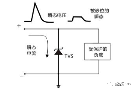 BMS上TVS管应用的三个关键场合w5.jpg