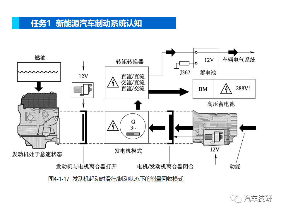 【技研】新能源汽车制动系统w43.jpg