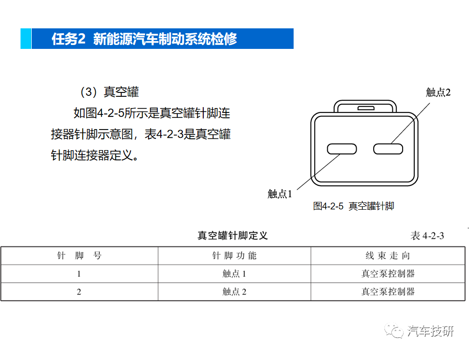 【技研】新能源汽车制动系统w83.jpg
