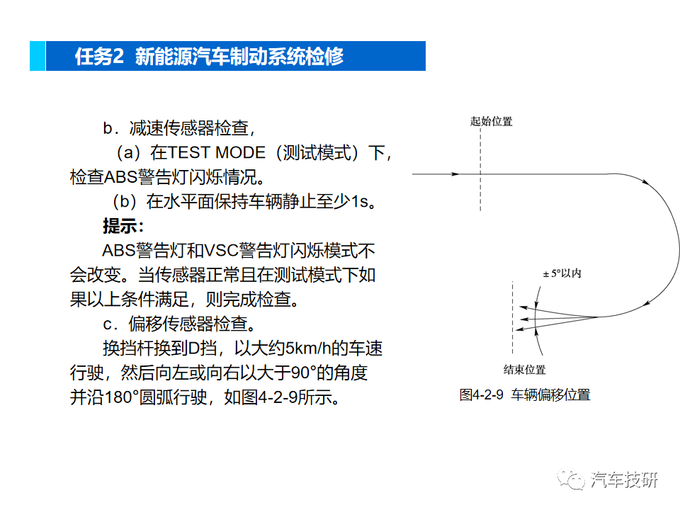 【技研】新能源汽车制动系统w94.jpg