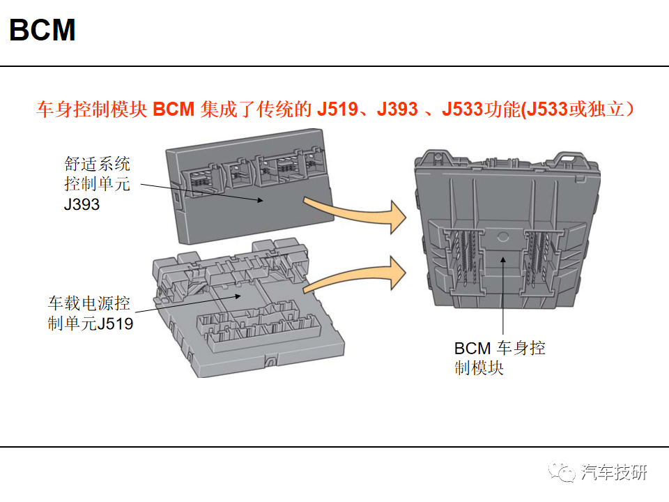 【技研】BCM车载电器管理控制单元w4.jpg
