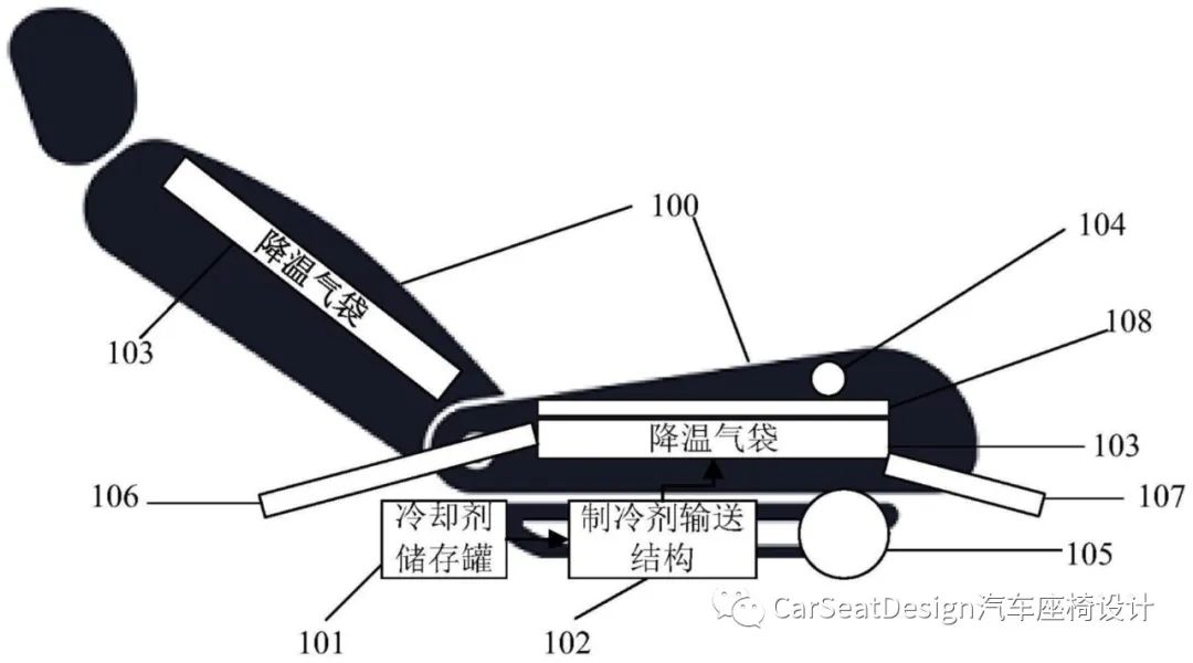 「Seat Patent」吉利新专利座椅降温系统，可使汽车座椅快速降温w3.jpg