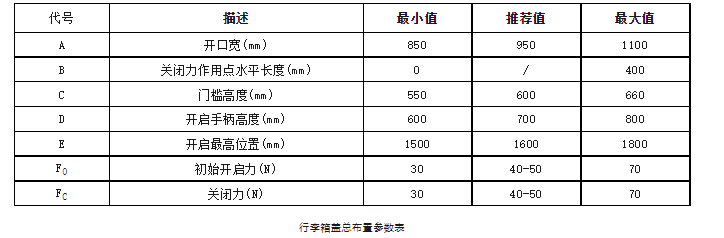 汽车行李箱设计w3.jpg