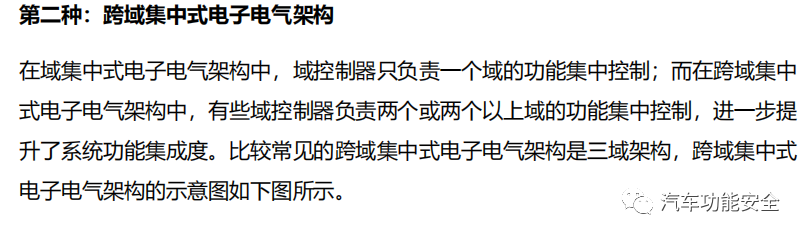 软件定义汽车如何落地实现之架构升级w25.jpg