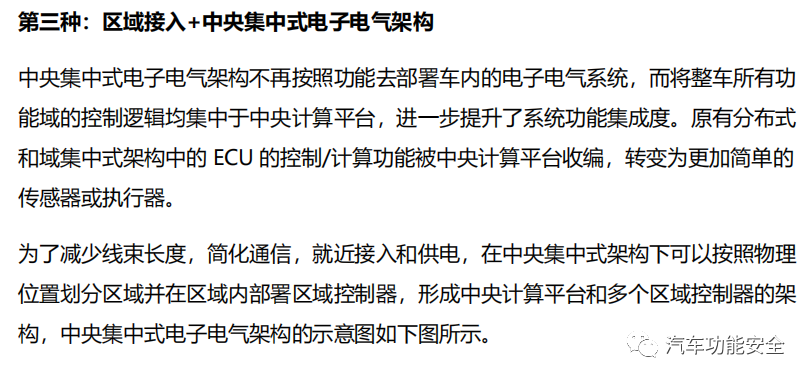 软件定义汽车如何落地实现之架构升级w28.jpg