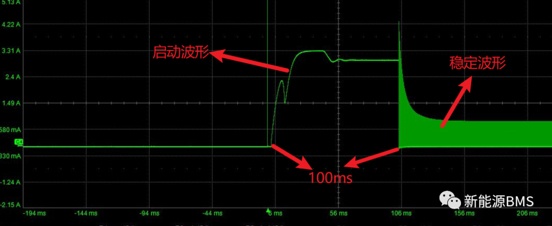 一起了解BMS上高压继电器中的辅助触点与外部节能板w16.jpg