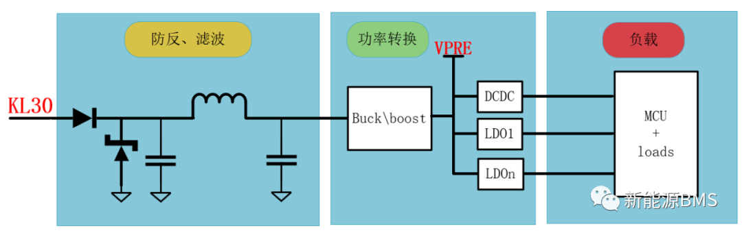 学习了解一下BMS对板外供电用的电压跟踪型（voltage-tracking）LDOw7.jpg