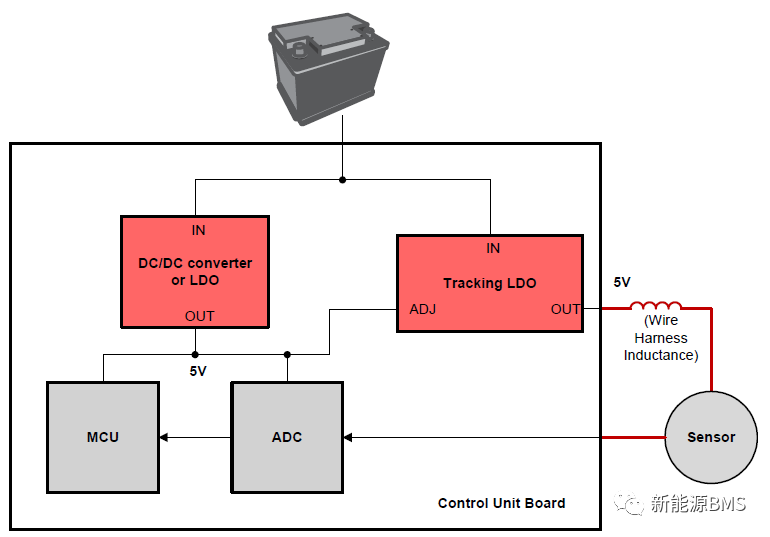 学习了解一下BMS对板外供电用的电压跟踪型（voltage-tracking）LDOw9.jpg