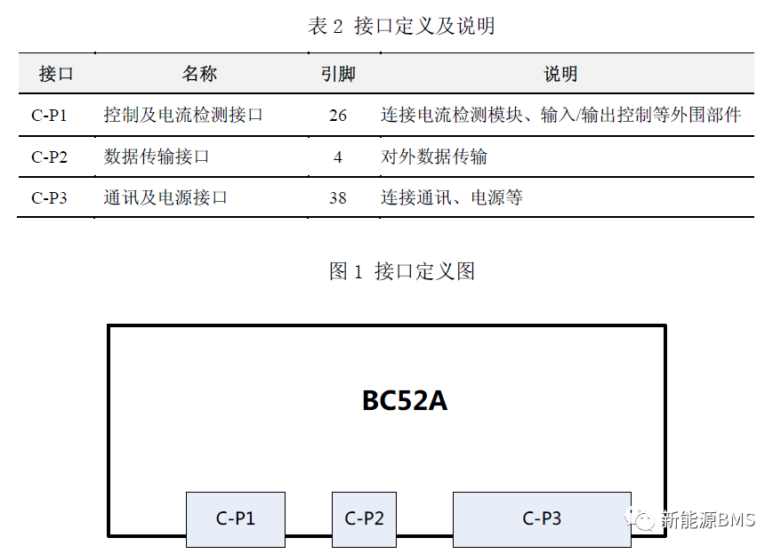 一起了解力高的BMS控制板---结构与工艺分析w12.jpg