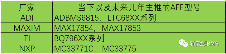 再谈BMS外置均衡与内置均衡方案的选择w3.jpg