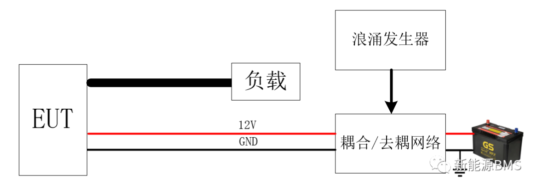 BMS涉及到的浪涌测试(下)---测试方法w6.jpg