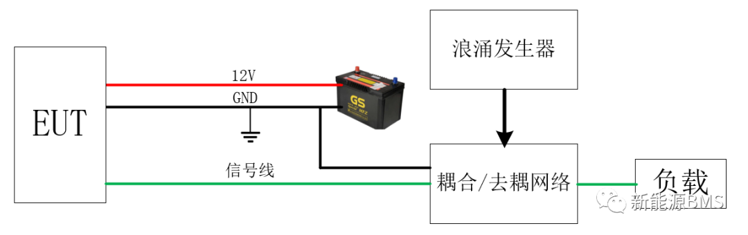 BMS涉及到的浪涌测试(下)---测试方法w7.jpg